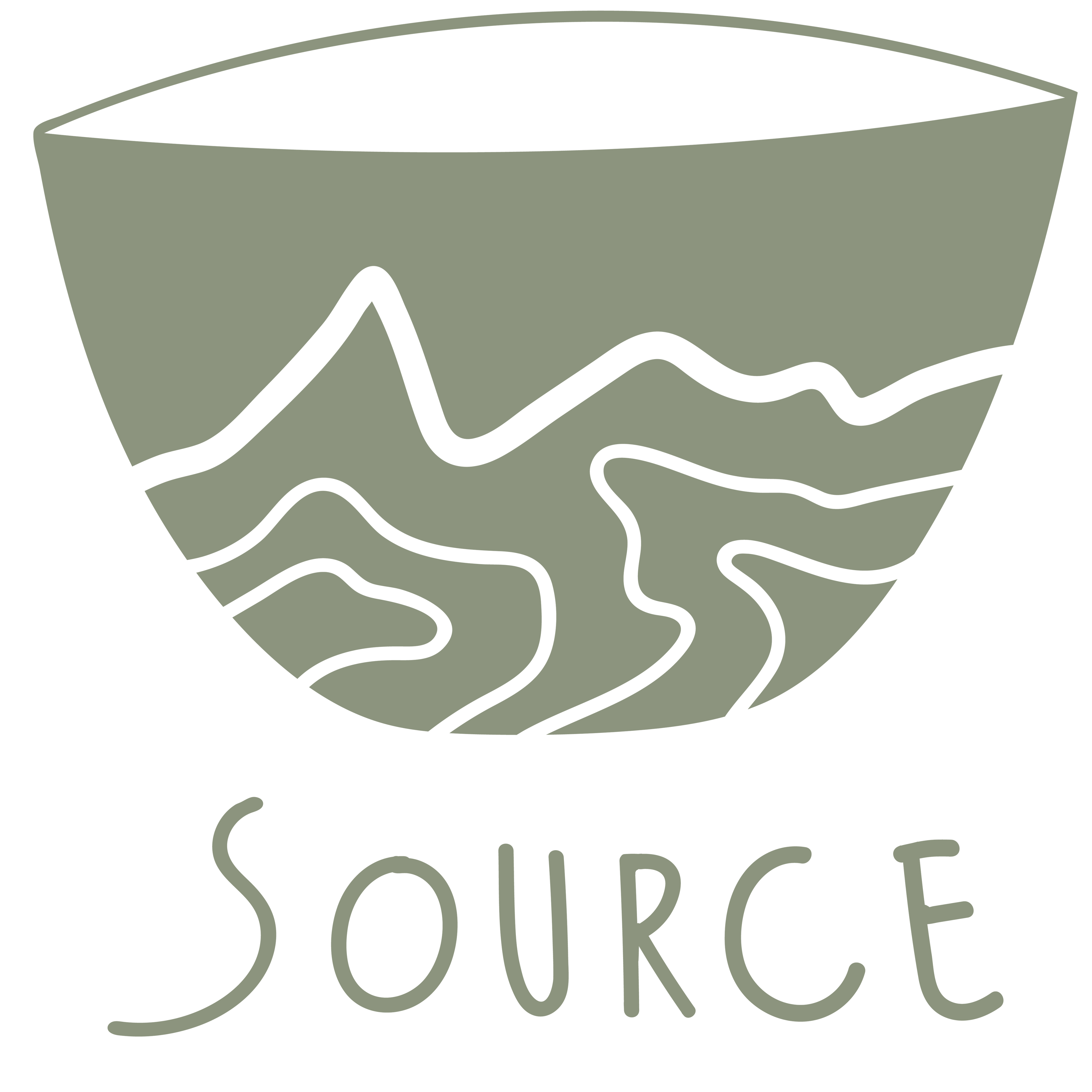 Source Céramiques